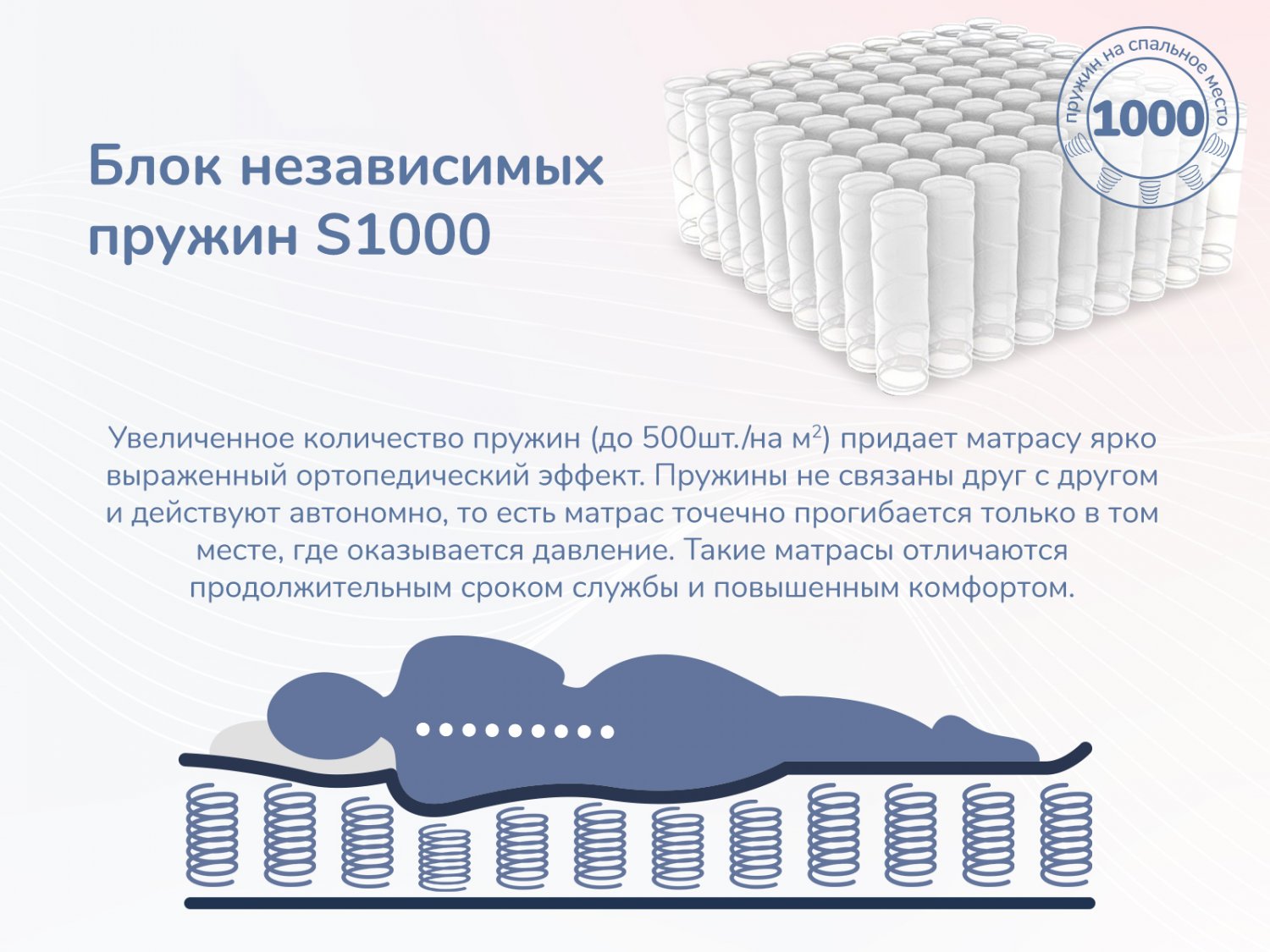 Dimax Мега Медиум лайт 